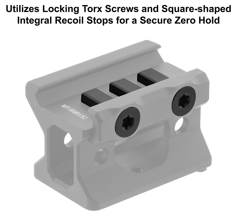 Leapers UTG Picatinny Mount RMR Lower 1/3 Co-Witness
