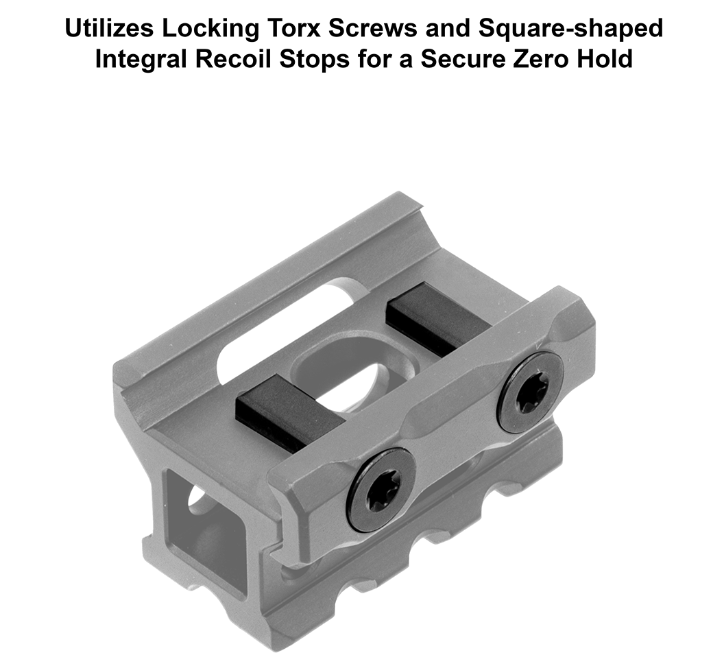 Leapers UTG Super Slim Picatinny 0.75 Riser 3slot